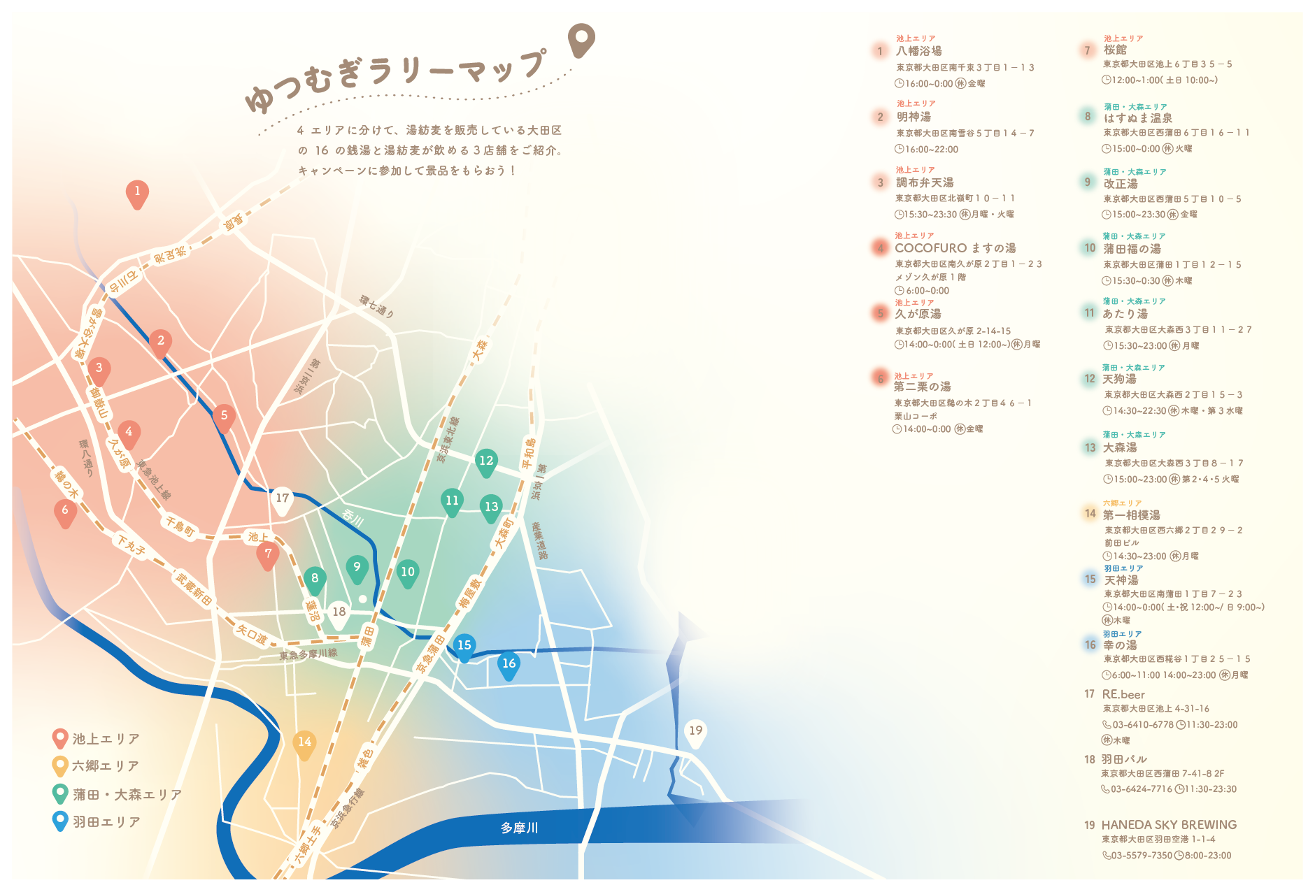 大田区銭湯マップ